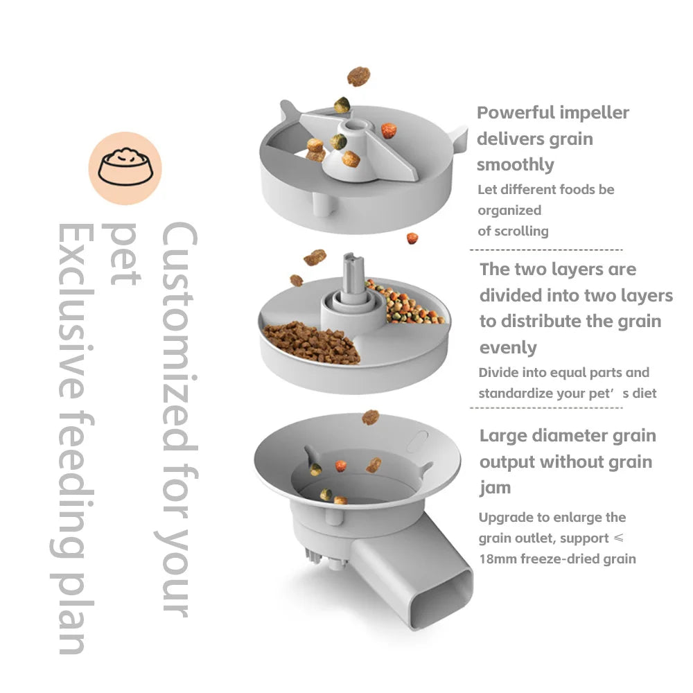 Mimi Katie Automatic Cat & Dog Feeder